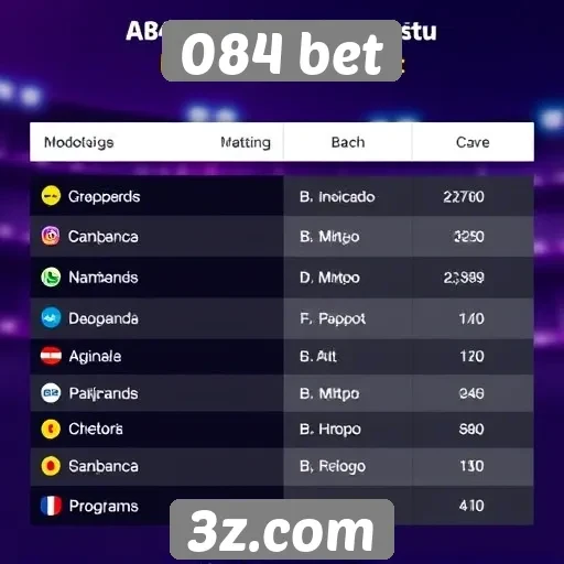 Métodos de pagamento aceitos na 084 bet